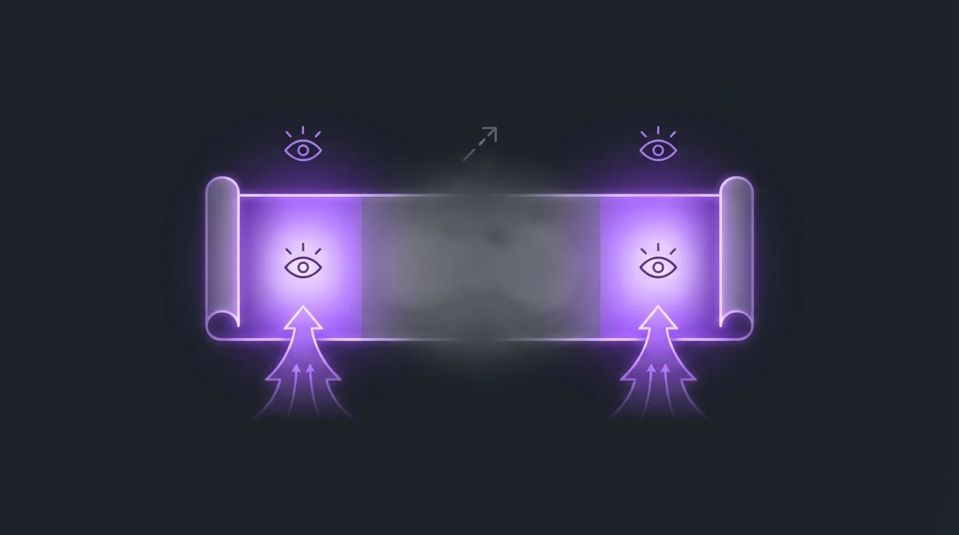 The lost-in-the-middle effect — models process beginning and end well but miss middle content