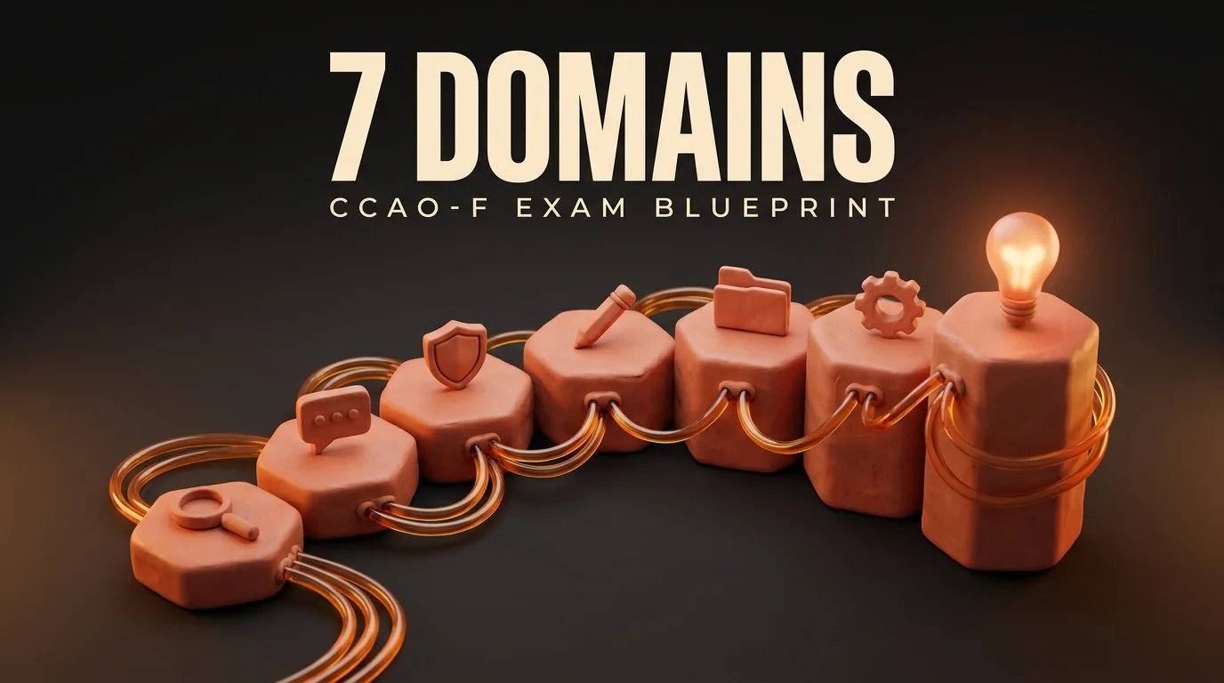 CCAO-F Exam Domains: Complete Breakdown of All 7 Domains [2026]