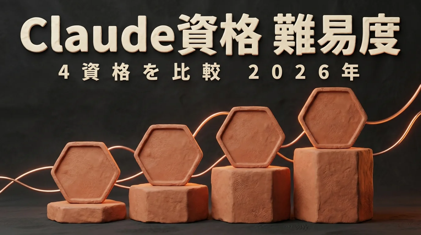 Claude認定資格の難易度:CCA-F・CCAR-P・CCDV-F・CCAO-Fを比較【2026年】