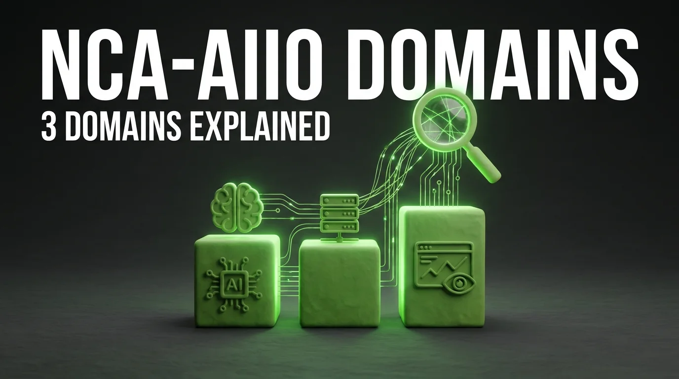 NCA-AIIO Exam Domains: Complete Breakdown of All 3 Domains (2026)