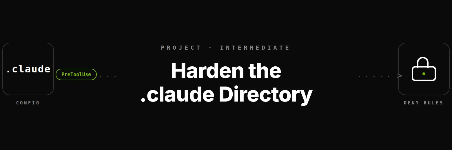 Harden Your .claude Directory: Permissions, a Skill, and a Hook That Fires