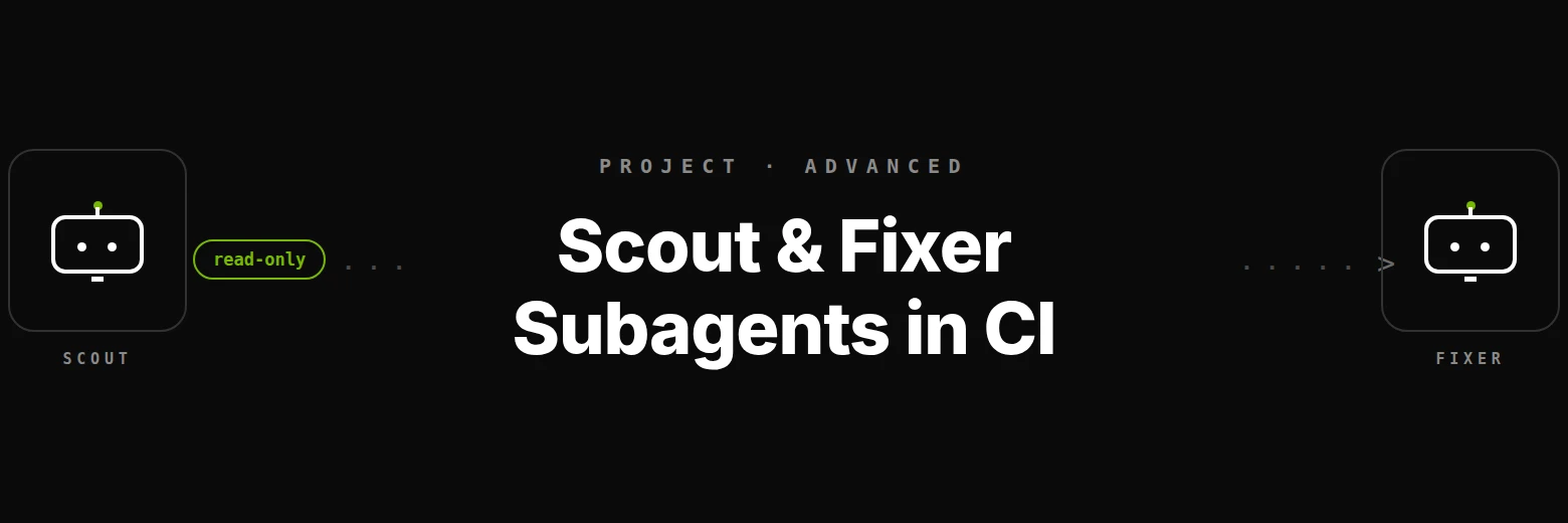 Orchestrate a Scout and a Fixer: Subagents, Tool Scoping, and a Headless CI Sweep