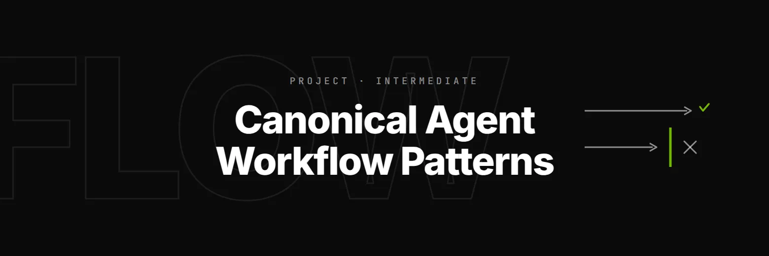 Build the Canonical Claude Agent Workflow Patterns