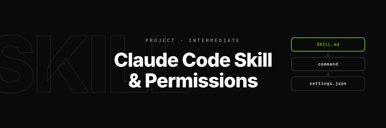 Build a Claude Code Skill, Command, and Permission Set