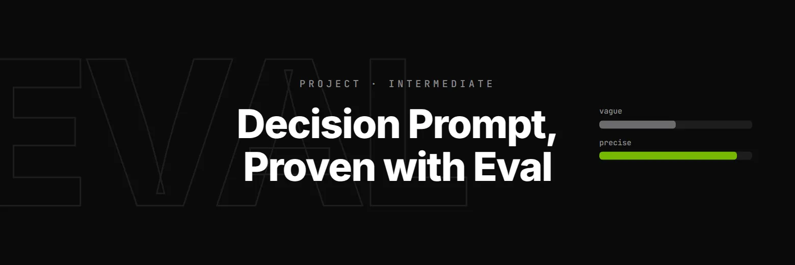 Engineer a Claude Decision Prompt and Prove It with Eval