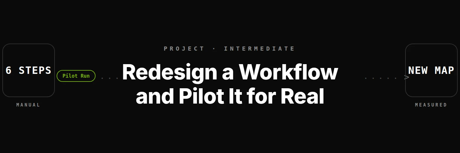 Redesign a Real Workflow Around Claude and Pilot It Once End to End